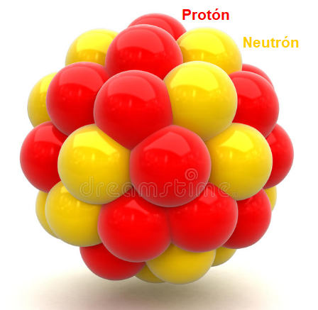 nucleo atomico