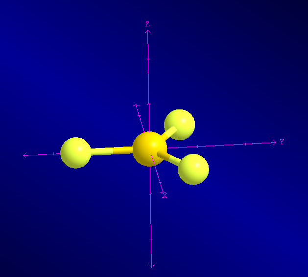 simetria molecular